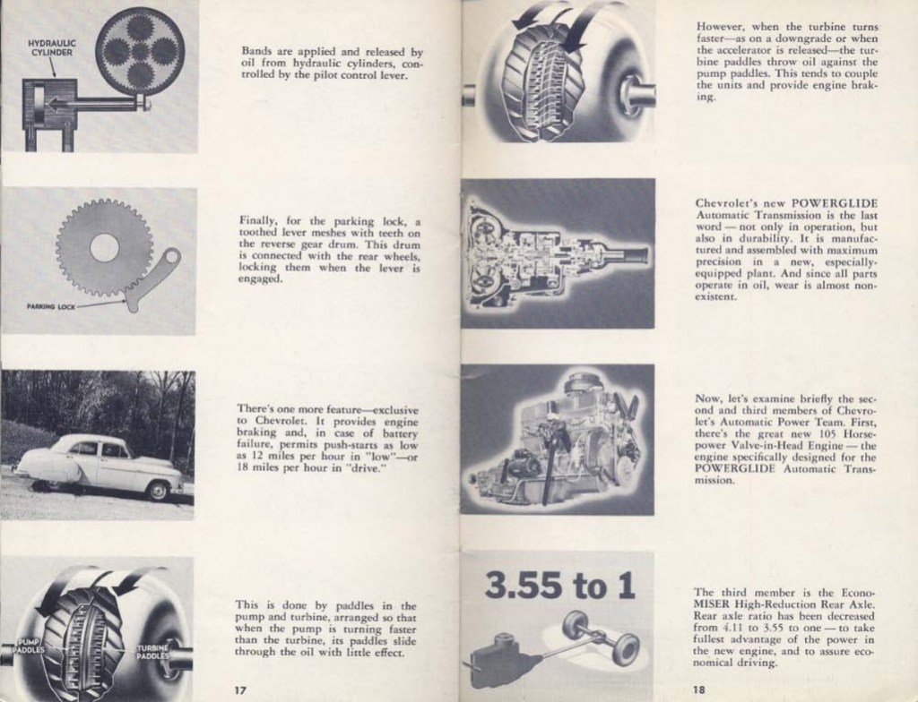 n_1950 Chevrolet-Tomorrows Driving Today-17-18.jpg